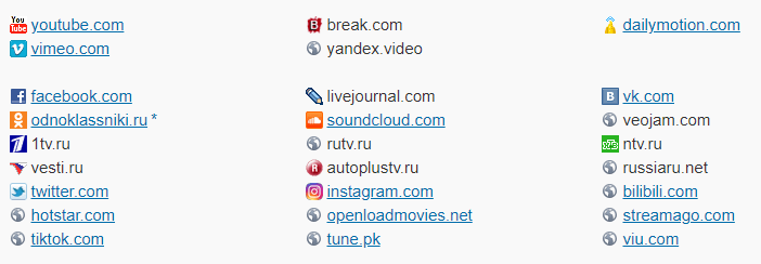 SaveFrom 支持的视频平台